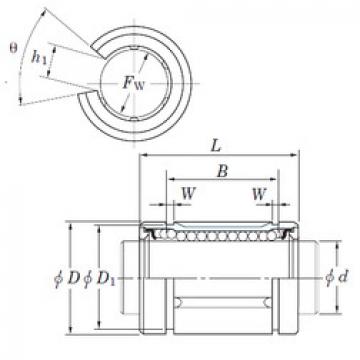  SDM35OP  Linear Bearings